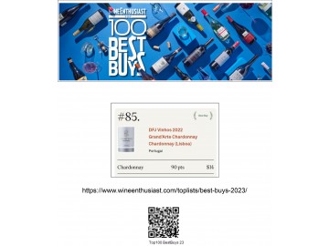sheet #85Top100BestBuy2023